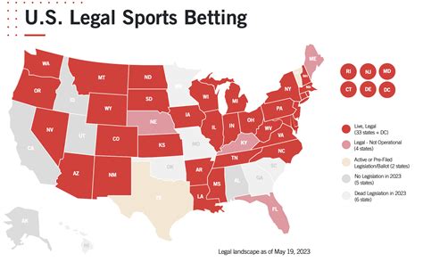 is sports betting legal in australia - Is Sports Betting Legal in Australia and Where Can I 